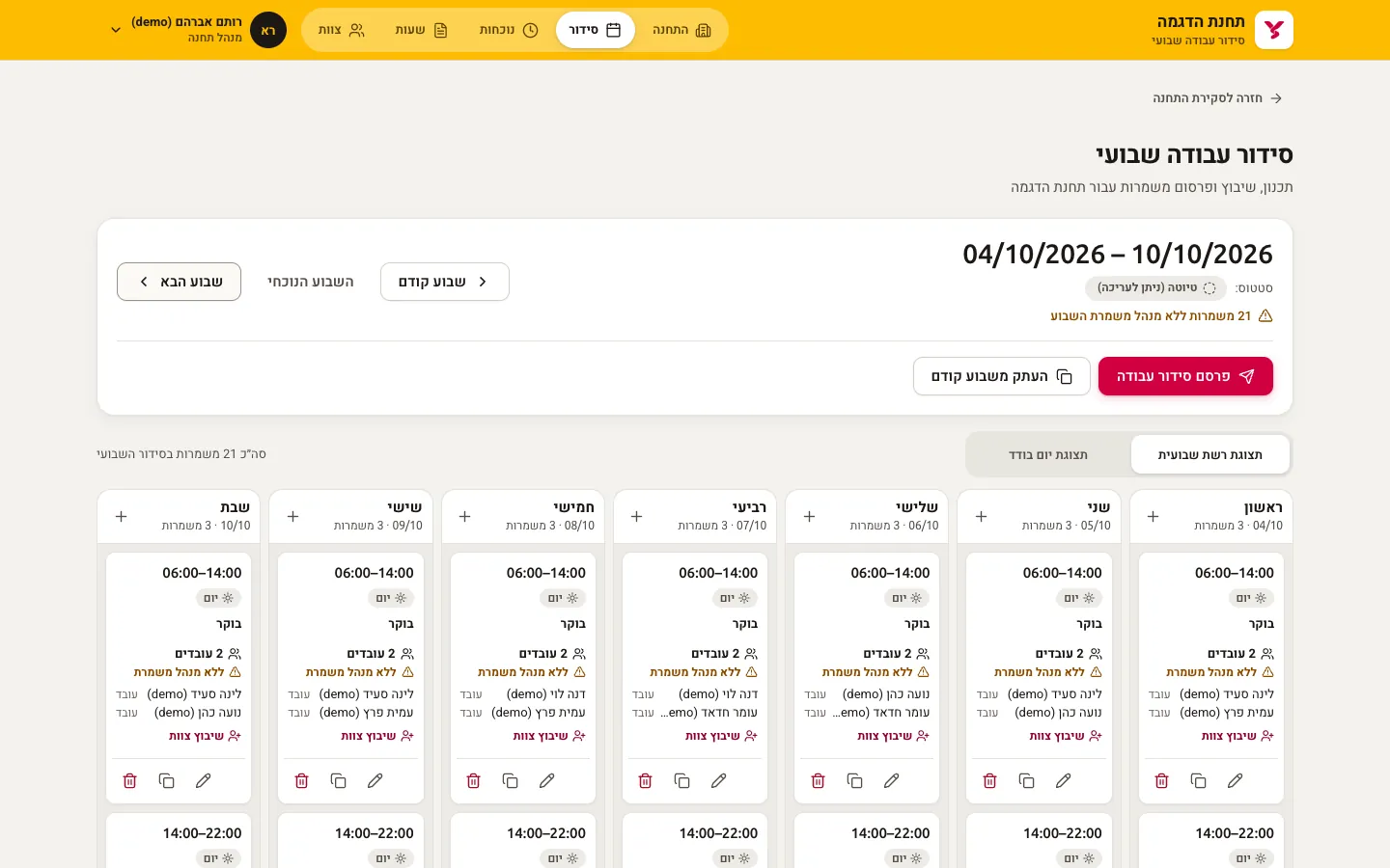 The YellowShifts admin weekly schedule builder in Hebrew: a seven-day grid of morning and evening shift cards with assigned demo staff, and Publish and Copy previous week actions.